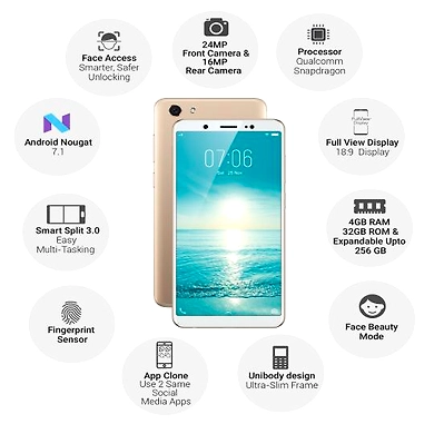 Vivo V7 ( 4GB  Ram)+(  32GB Storage )-Gold-4GB-2
