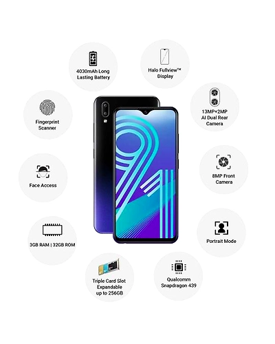 Vivo Y91 ( 3GB  Ram)+(  32GB Storage )-Black-3GB-3