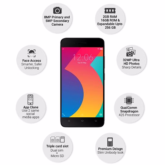 Vivo Y53i ( 2GB  Ram)+(  16GB Storage ) image 2