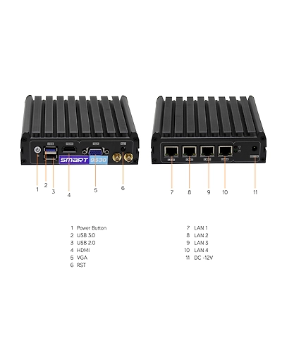Smart 9530 4L Mini Pc-2