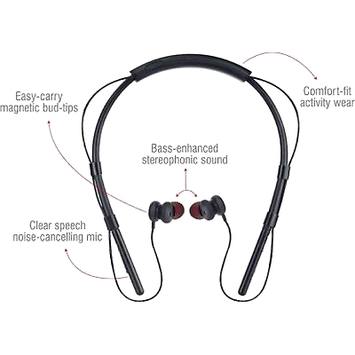 iBall Earwear Base Pro