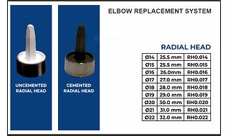 RADIAL HEAD ( ELBOW REPLACEMENT SYSTEM )
