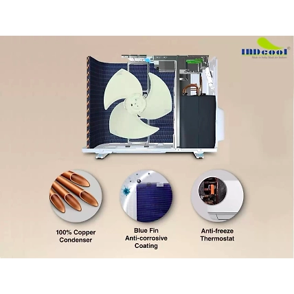 1.5 TR Split Air Conditioner 5 Star Inverter-GREENO: IDCACSG18K5-2