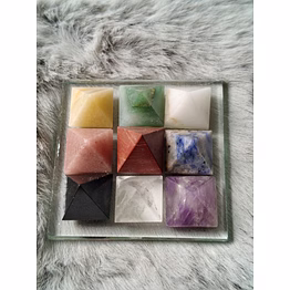 9 grah pyramid plate