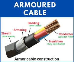 Armoured Cable-2