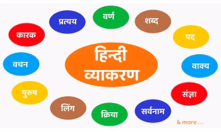 Hindi Grammar