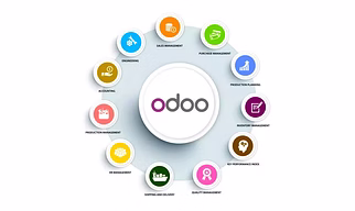 Odoo Customization