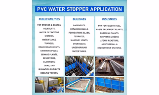 Rubber Water Stoper