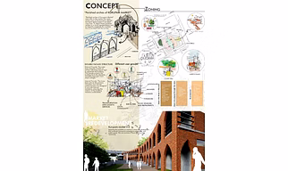 URBAN AND RURAL  PROJECT