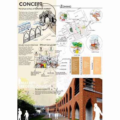 urban and rural project