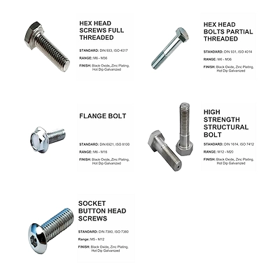 Fasteners