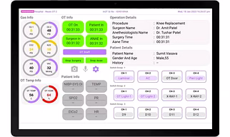InOT®  Intelligent Surgeons Operation Theatre Control Panel