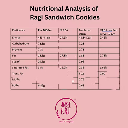 Millet Delite Ragi Sandwich Cookies-4