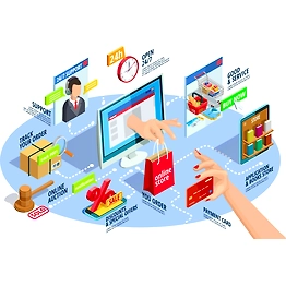 Sysgenpro E-Commerce Platform