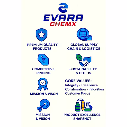 Ethyl Acetate-1