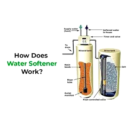 Water Softener-2