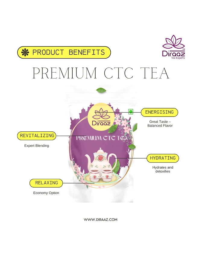 Diraaz Premium Tea-4