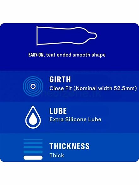 Durex Extra Safe Condoms for Ultimate Reassurance &amp; Comfort – Protective Care-1