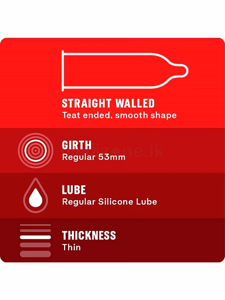 Durex Fetherlite Ultra-Thin Condoms for Exceptional Sensitivity – Ultra Thin Protection-1