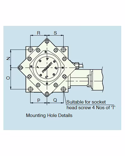 SQUARE-TURRET-SQT-166-81-CC-415/220V-WC-4