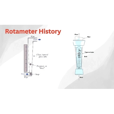 Rotameters-2