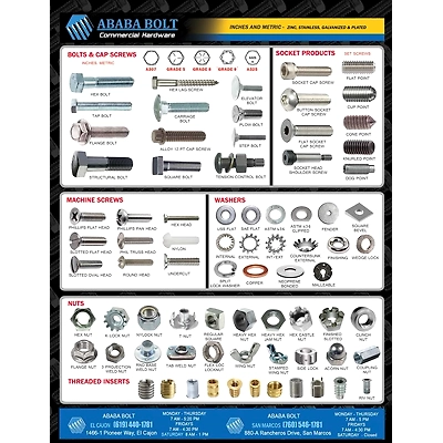 Fasteners  (nut , pin, bolt &amp; washers)-3