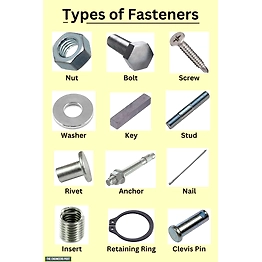 Fasteners (nut , pin, bolt & washers)
