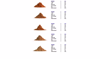 FISHMEAL