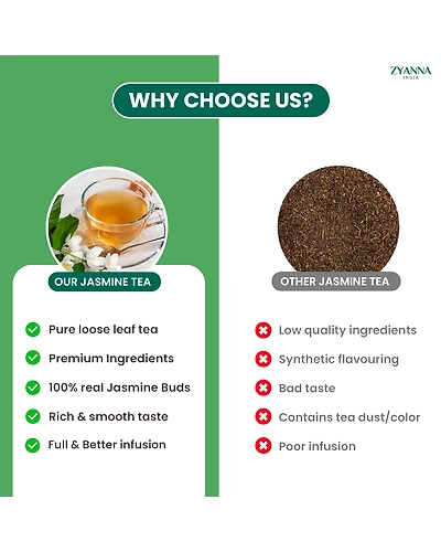 Jasmine Green Tea - 100g-3