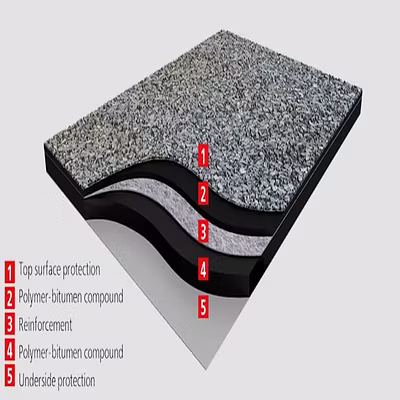 Bituminous Membrane (Waterproofing Material) HSN: 68071090-1