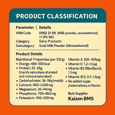 HSN:04022100 &gt; Goat Milk Powder (Unsweetened)-1