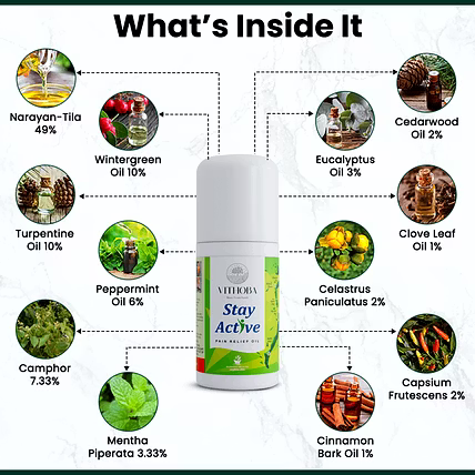 vithoba-stay-active-pain-relief-roll-on-oil-fast-acting-formula-neck-pain-shoulder-pain-spine-pain-natural-ingredients-instant-relief-from-strain-joints-back-muscular-body-pain-60-ml-2