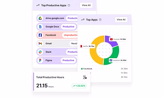 Best time tracking software