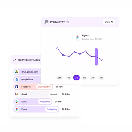 remote employee monitoring software