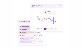 Remote employee monitoring software