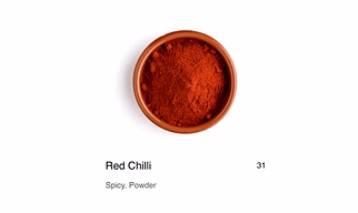 Spices