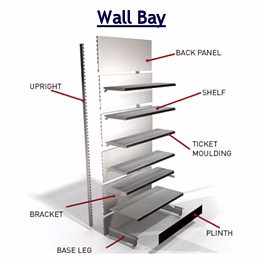 my ideas wall shelving racks