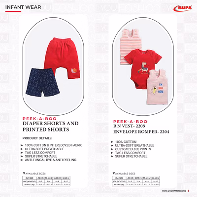 Vêtements pour Bébés Infant Wear RUPA-3