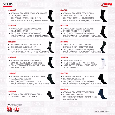 Paire Chaussettes Variées Socks RUPA-12865881
