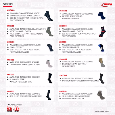 Paire Chaussettes Variées Socks RUPA-1