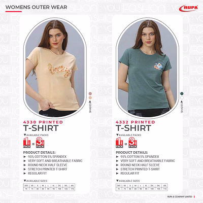 Vêtements Extérieures Femme Womens Outer Wear RUPA-1