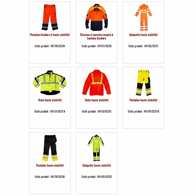 Vêtements Travail Sécurité Professionnelle Protection Corporelle normes CE EPi-7