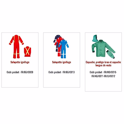 Vêtements Travail Sécurité Professionnelle Protection Corporelle normes CE EPi-11