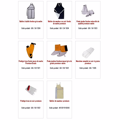 Vêtements Travail Sécurité Professionnelle Protection Corporelle normes CE EPi-13