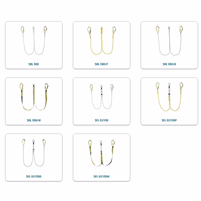 Equipements Protection Individuel CE EPi : Bras Chute Corps Auditive Tête Oculaire Respiratoire-3