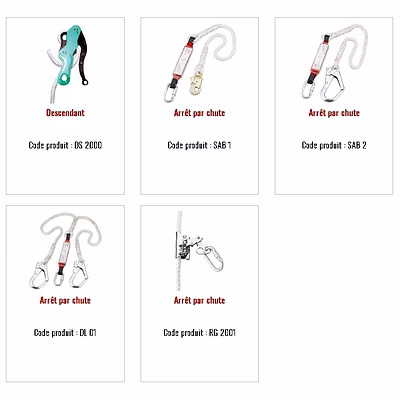 Equipements Protection Individuel CE EPi : Bras Chute Corps Auditive Tête Oculaire Respiratoire-14