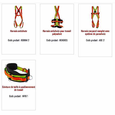 Equipements Protection Individuel CE EPi : Bras Chute Corps Auditive Tête Oculaire Respiratoire-15