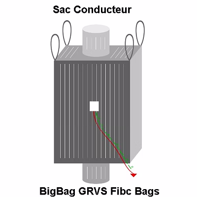 Sac BigBag Grands Récipients pour Vrac Souples FiBC Bag Royal Touch Fablon-11
