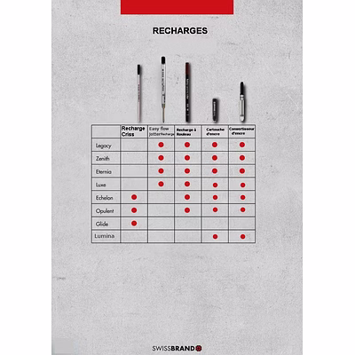 Stylo Plume à Bille Roller Premium Coffret Pen Gifting Set SWiSSBRAND-35