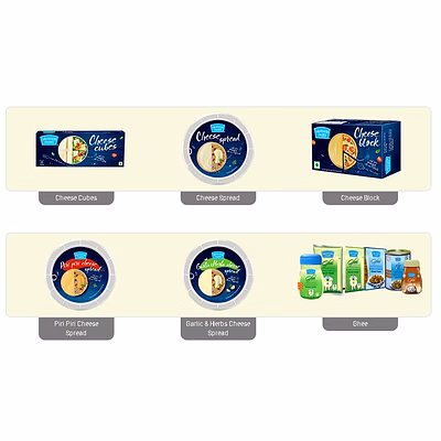 Produits Laitiers Dairy Products Mother Dairy-8